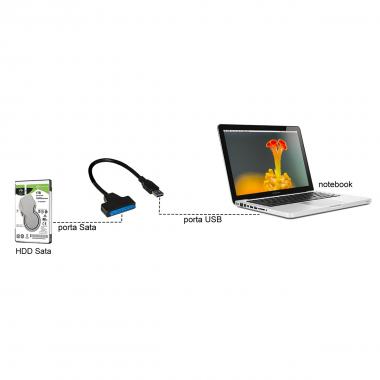 ADATTATORE USB 3.0 - SATAIII PER SSD/HDD 2,5".